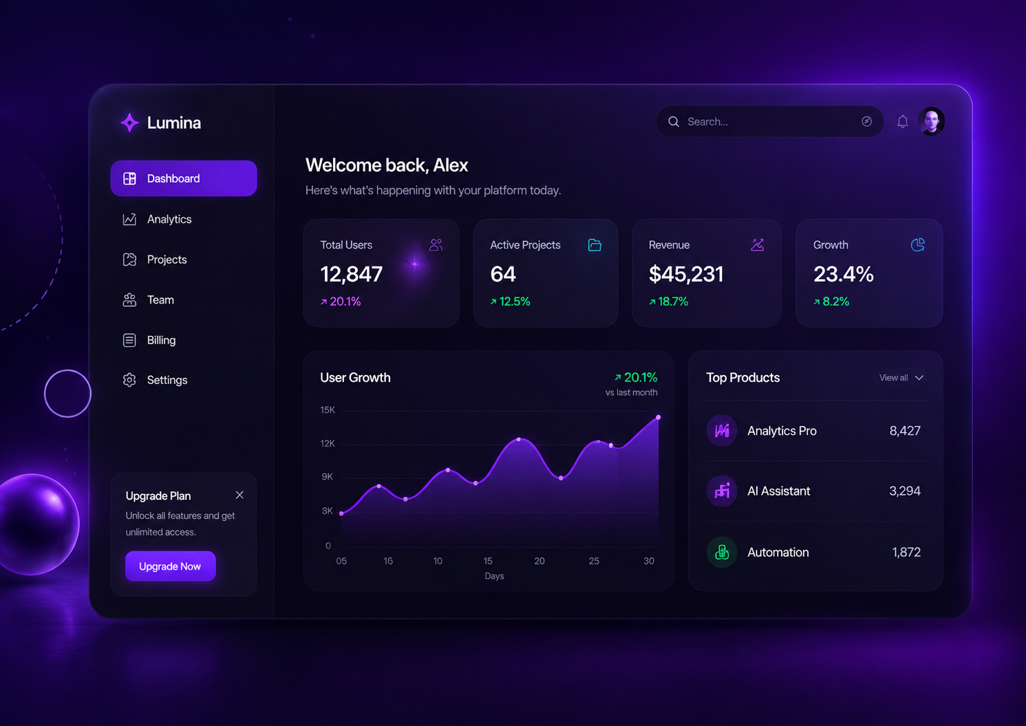 Lumina SaaS Dashboard